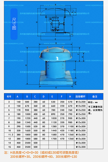 DWT防爆低噪玻璃鋼屋頂風機數(shù)據(jù)