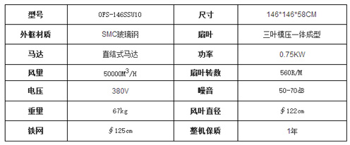 直結(jié)式玻璃鋼負壓風(fēng)機參數(shù)