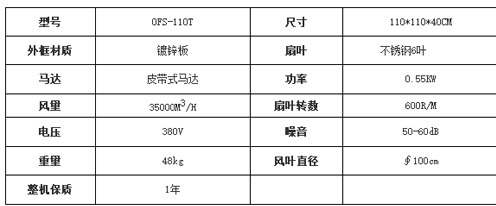 不銹鋼鍍鋅板扇葉負(fù)壓風(fēng)機(jī)